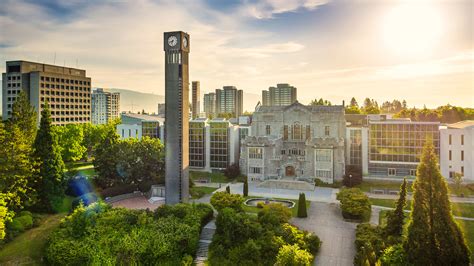ubcjul|Applying to UBC .